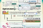 聊城就业补贴申请全攻略，官方电话、流程与注意事项