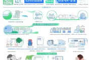 厦门低保户申请补贴全攻略，条件、流程、材料及注意事项