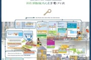 重庆公租房申请全攻略，从了解政策到成功入住的每一步