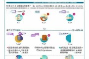 就业补贴申请全攻略，详细步骤与注意事项助您顺利申领