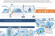 加拿大临时居民签证（TRV）申请全流程指南