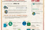 厦门人才补贴申请全攻略，政策解读、条件梳理与流程指南