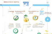 郑州求职补贴申请全流程指南，从条件到发放，一篇读懂