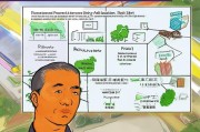福州畜禽补贴申请全攻略，政策解读、流程指南与注意事项