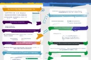 晋江企业疫情补贴申请全攻略，政策解读、流程指引与实用建议