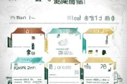 江西租房补贴申请全攻略，条件、流程、材料一文读懂