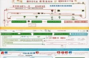 赣榆区人才补贴政策申请全攻略，条件、流程、注意事项详解