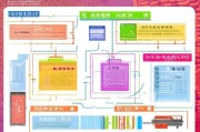 蒙自人才补贴申请全攻略，政策解读、流程指南与注意事项