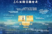山西补贴申请一键搞定，官方软件下载全攻略与政策解读