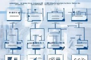 龙华补贴退税申请全攻略，从条件到流程，一文读懂