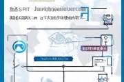 失业保险厦门领取流程详解，保障你的权益