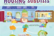 咋样申请建房补贴呢？全面指南助你顺利拿到补贴