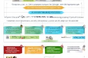政府救济补贴申请全指南，从条件到流程，助您顺利获得帮助