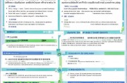 重庆会计人员补贴申请全流程指南，从条件到到账，一文详解