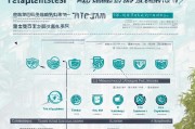 雅安购房补贴申请指南，条件、流程、材料全解析