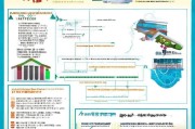 周口商务补贴申请全攻略，政策解读、流程指南与注意事项