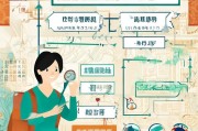 宁波专利补贴申请全攻略，政策解读、流程指引与注意事项