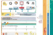 中级职称申请补贴全攻略，条件、流程与注意事项