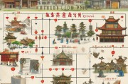 重庆专利申请流程详解