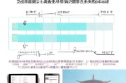 南京大学创业补贴申请全攻略，从政策解读到实操指南