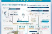 罗湖疫情补贴申请时间全攻略，2023-2024年最新政策与流程详解