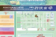 襄阳市青少年补贴申请指南，政策解读、流程详解与注意事项