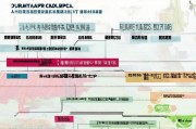 银川培训补贴申请指南，政策解读、流程详解与实用建议