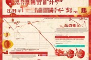 无锡过年补贴申请指南，条件、流程、注意事项全解析
