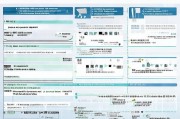 邹城市租房补贴申请全流程指南，条件、材料、步骤及注意事项