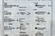 无锡住房补贴申请全攻略，条件、流程、材料及注意事项
