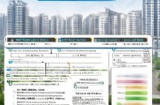 东莞购房补贴申请条件全解析，政策要点、 eligibility与申请流程详解