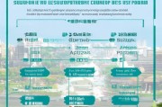苏州电车补贴申请全攻略，条件、流程、注意事项一文读懂