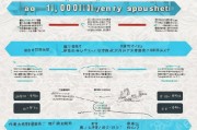 日本10万日元补贴申请全攻略，条件、流程与注意事项