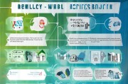 公益项目政策补贴申请，全流程解析与实操策略