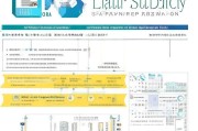 龙华劳务补贴申请全攻略，条件、流程、材料一文读懂