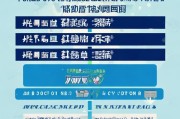 福州自考补贴申请指南，条件、流程、材料全解析