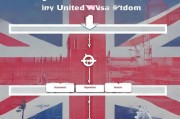 英国申请PSW签证流程详解
