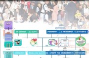 结婚补贴申请全攻略，从国家到地方，这些福利别错过