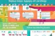 梅州公司补贴申请全攻略，政策红利、流程指引与实操技巧
