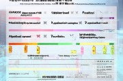 2024广州毕业补贴申请全攻略，条件、流程、材料及注意事项