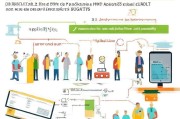 餐饮外卖补贴申请全攻略，从政策解读到成功获批的实操指南