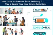 获客分享怎么说？这5个技巧让你的转化率翻倍！