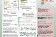 射阳县国家技能补贴申请全攻略，政策解读、流程指引与实用技巧