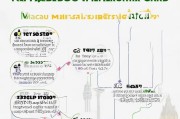 澳门淘宝会员卡删除步骤全解析