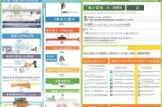 4050人员补贴申请全攻略，条件、流程、注意事项详解