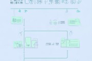 支付宝产检补贴申请全攻略，流程、条件与注意事项，为孕期健康保驾护航