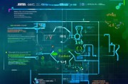 2024年留资获客的终极指南，低成本高转化的系统解析