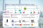 上海知识产权补贴申请全攻略，政策解读、条件、流程与注意事项