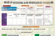 南充购房补贴申请指南，条件、流程、材料全解析