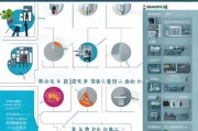 G60科创走廊租房补贴申请全攻略，条件、流程与注意事项